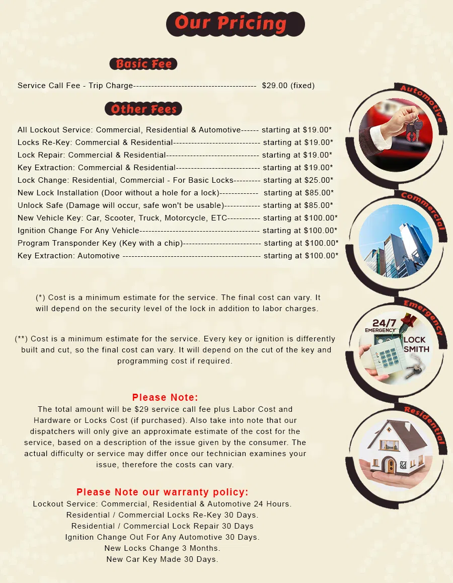 Bolingbrook IL Locksmith Store Bolingbrook, IL 630-409-6339